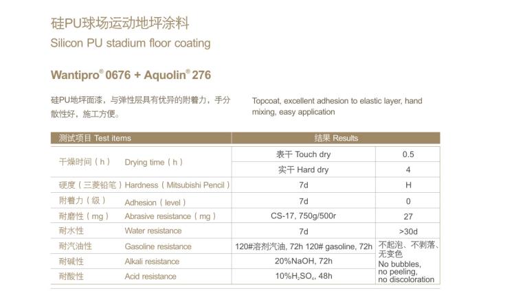 硅PU球場運(yùn)動(dòng)地坪涂料